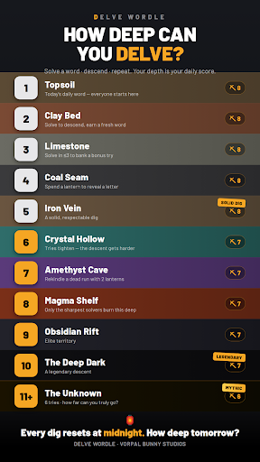 Delve Wordle: Descend! screenshot