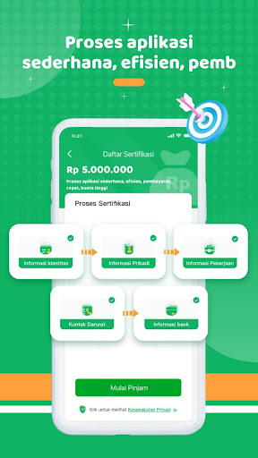 Dompet Kaya Pinjaman Dana-Hint