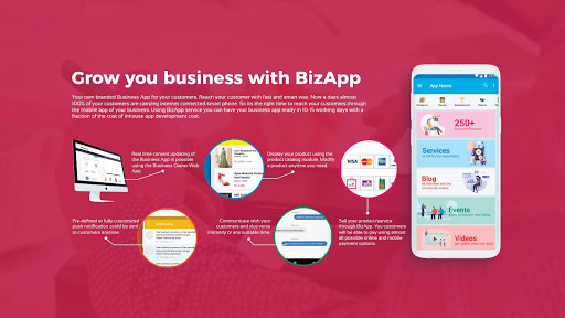 Android application BizApp Showcase screenshort