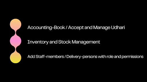 Shop Partner: Manage Store Screen 2