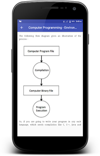 Computer Programming