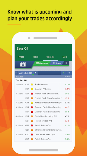 Easy Oil Tracker