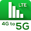 5G LTE Network Speed Test