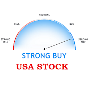 Trading Meter: USA Stock Market Trading Strategy