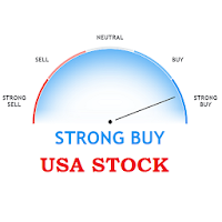 Trading Meter USA Stock Marke