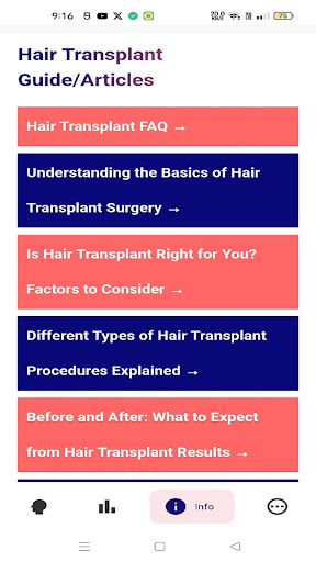 Hair Graft Calculator and Cost