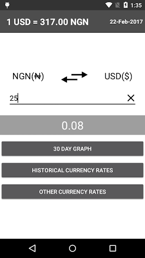 Dollar to Naira Converter Screen 2