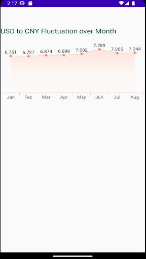Forex Aids Screen 3