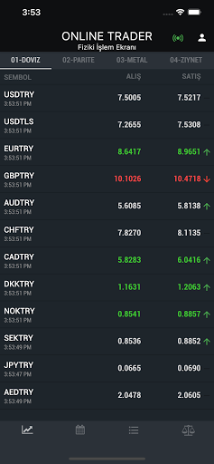 E-Gold Trade Screen 3