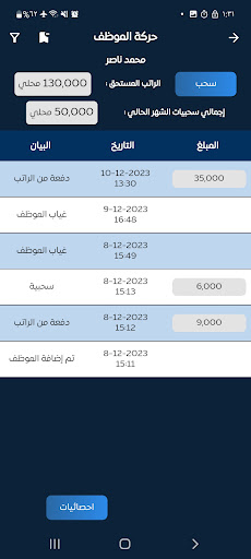 المحاسب المالي