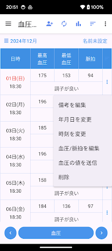 血圧管理 血圧を管理するためのアプリ
