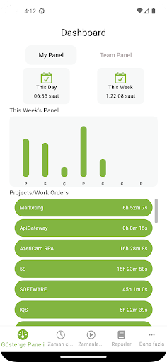 Iworkany Screen 3