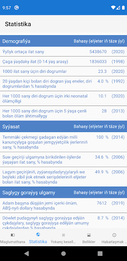 Çaga keselleri Screen 2