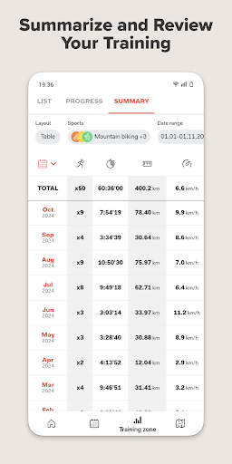 Screenshot of Sports Tracker: Run Bike Hike