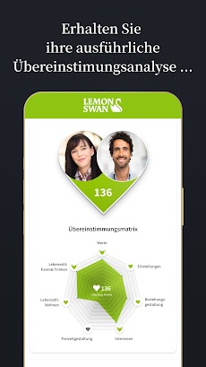 LemonSwan: Partnersucheのおすすめ画像4