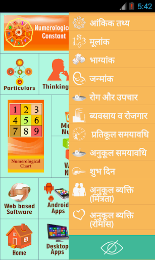 Numerology Vedic Pro.