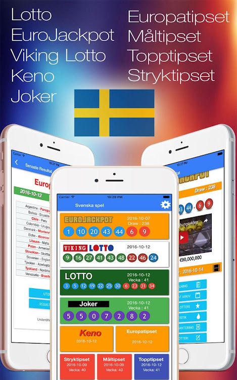 Swedish Lotto and games result - 1.2.5 - (Android)