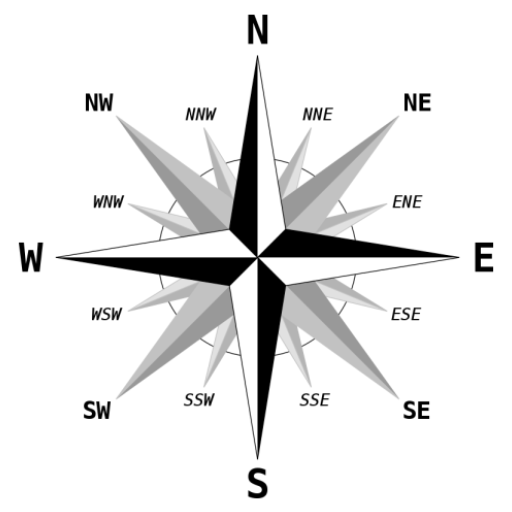 Compass logo
