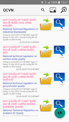 Android application QCVN về Môi Trường screenshort