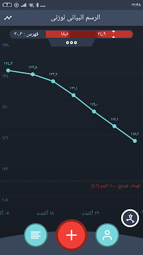 معاينة التطبيق