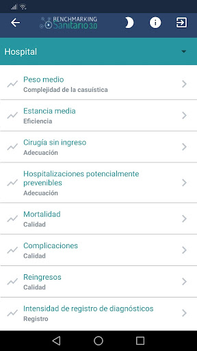 BS3 Hospital Screen 2
