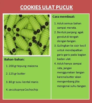 Various Pastry Recipes