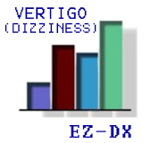 Vertigo (Dizziness) Diagnosis icon