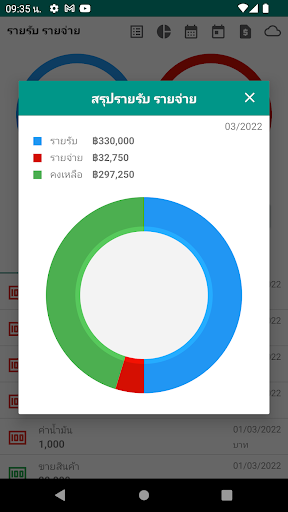 รายรับ รายจ่าย Screen 2