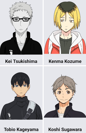 How to draw Haikyuu anime characters