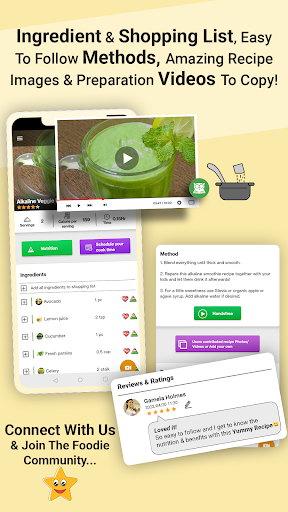 Healthy Skin Diet Recipes Plan Screen 2