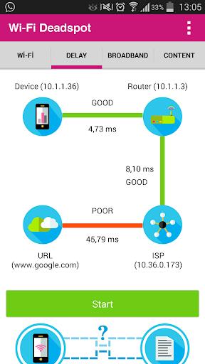 Wi-Fi Deadspot Screen 2