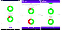 UK Trains - Performance (PPM) APK