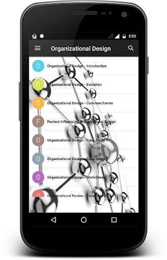 Android application Organizational Design screenshort
