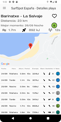 Surf Report Screen 3
