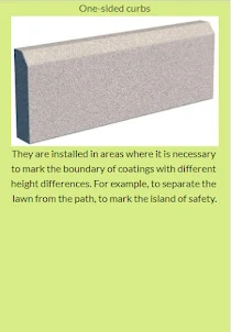 Types of Curbs