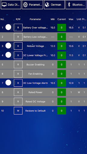 Inverter control Screen 2