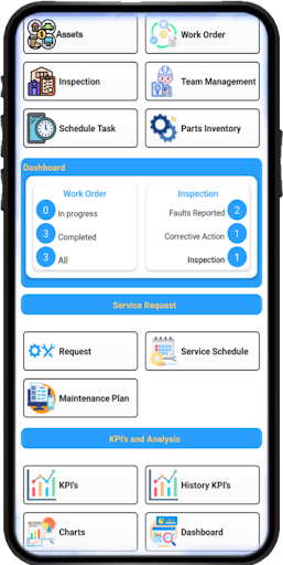 Intelligent Maintenance Screenshot 1 - AppWisp.com