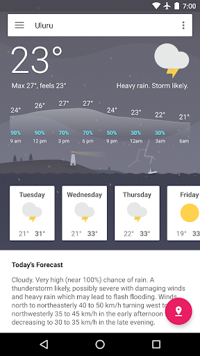 AUS Weather Australia Screen 2