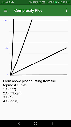 Algorithm Explorer Screen 3