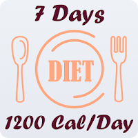 Diet plan for 7 days only 120