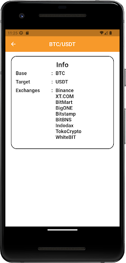Bitcoin Price All Exchanges