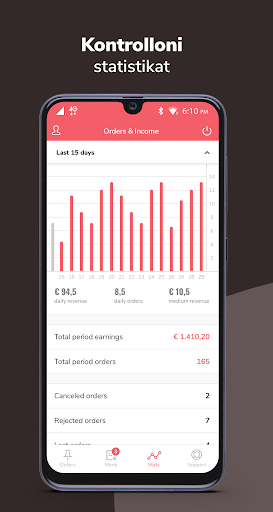 Moovy Food (Manager) Screenshot 2 - AppWisp.com