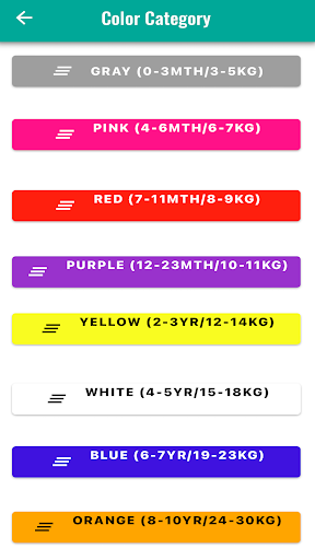Quick PEDS EMS Guide Lite Screen 3
