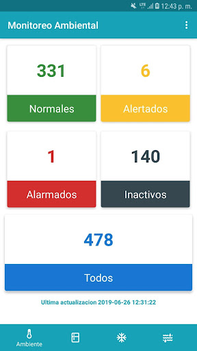 Monitoreo Ambiental - TAMA Screen 2
