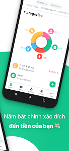 Spendee Budget & Money Tracker - Ứng Dụng Trên Google Play