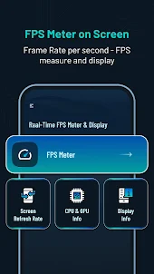 Real-Time FPS Meter & Display