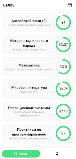 Android application RTSU Plus screenshort