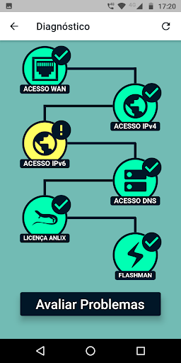 Flashbox Técnicos Screen 3