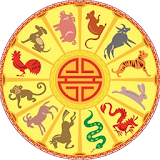 Horóscopo Chinês icon