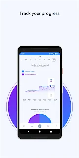 New Habit: Simple Tracker screenshot 5